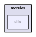 /home/psastras/vocabtree/modules/utils